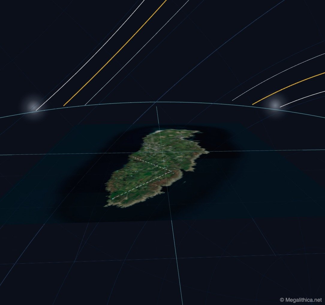 Point 1's Astronomical Alignments: Unveiling Prehistoric Precision in Groix's Megalithic Landscape